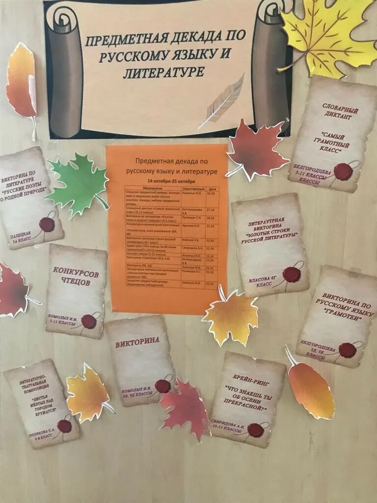 неделя русского языка в начальной школе оформление. рисунок на тему неделя русского языка. неделя русского языка и илтератур.