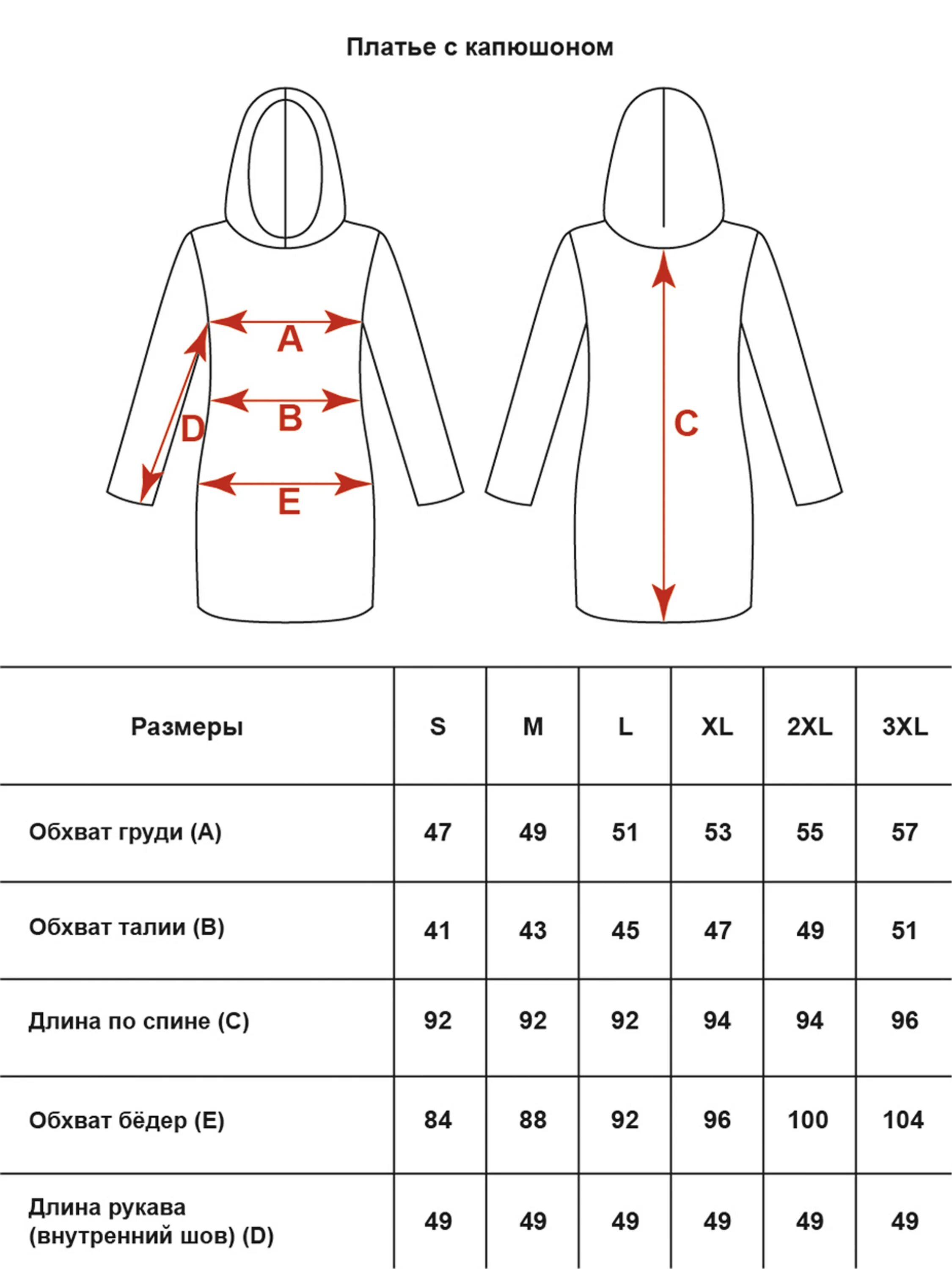 построение чертежа капюшона на толстовку. капор капюшон выкройка. капор из меха норки выкройка. построение выкройки капюшона для норковой шубы. выкройка капора от екатерины волковой.