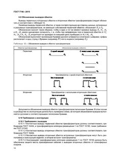 Технические условия 2015