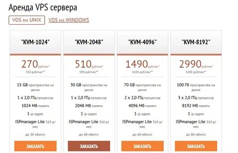 Казань экспресс 2023