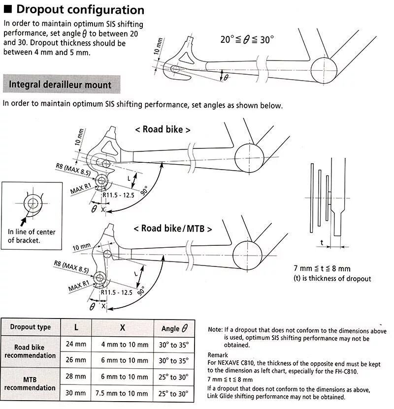 Maintaining order. Дропаут электровелосипеда чертеж. Дропаут велосипеда чертеж. Чертёж MTB усилитель дропаута. Чертеж дропаута велосипеда.