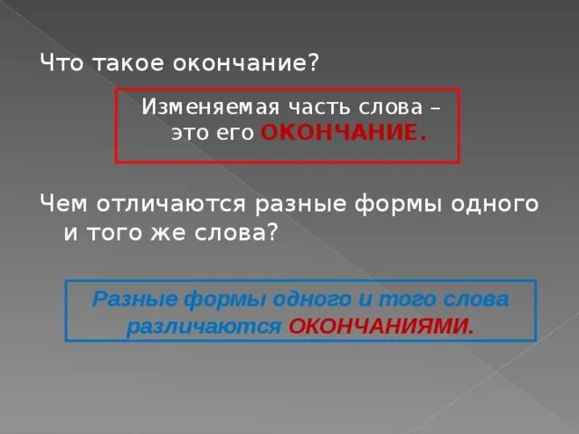 Окончание его. Что меняет окончание. Слова с окончанием ор. Подбери слова к окончанию Ора. Почему окончание назвали окончанием