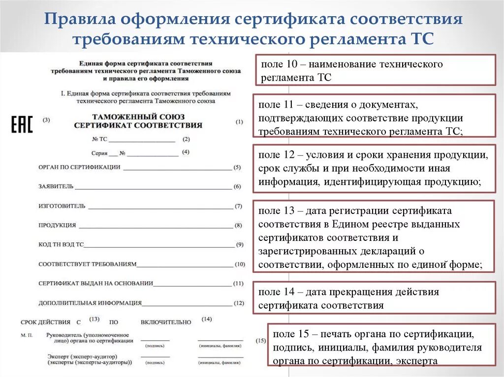 Копия документов подтверждающих соответствие товара. Форма сертификата соответствия. Единая форма сертификата соответствия. Правила оформления регламента. Порядок оформления сертификата соответствия.