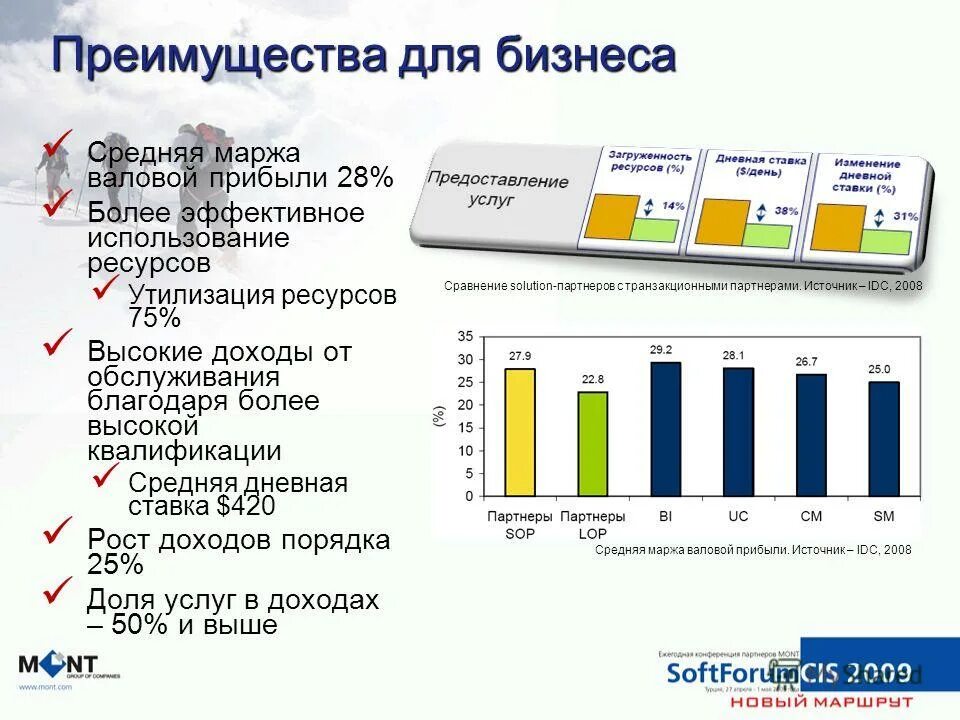 валовая прибыль и маржа в чем разница