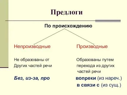 Не смотря на производный