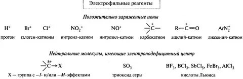 Дайте определение радикалам нуклеофилам и электрофилам