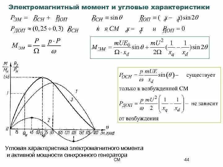 Электромагнитный момент и угловые характеристики синхронной машины. Формула угловой характеристики синхронного генератора. Угол нагрузки синхронного двигателя формула. Электромагнитный момент синхронного генератора формула. Активная мощность генератора