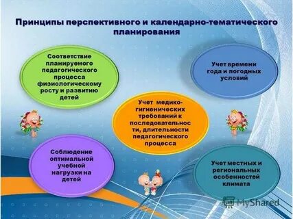Содержание и задачи воспитательно образовательной работы