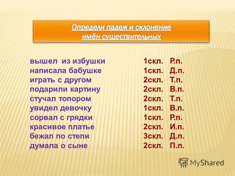 подарила бабушке какое склонение. склонение притяжательных прилагательных. окончание имен существительных 1 склонения по падежам. время просклонять по падежам. подарила бабушке какое склонение.