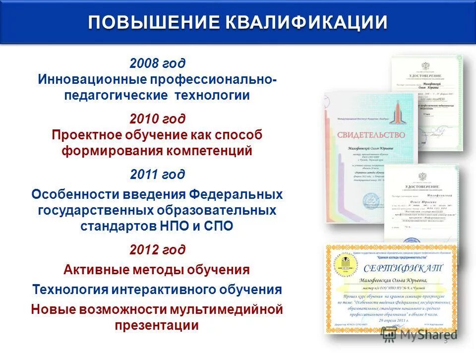 нпо стандарт