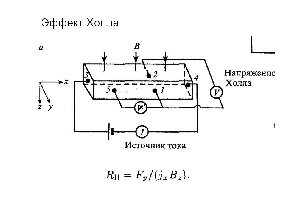 Датчик холла формула. Эффект холла в полупроводниках формула. Эффект холла в полупроводниках кратко. Эффект холла схема. Датчик холла напряжение