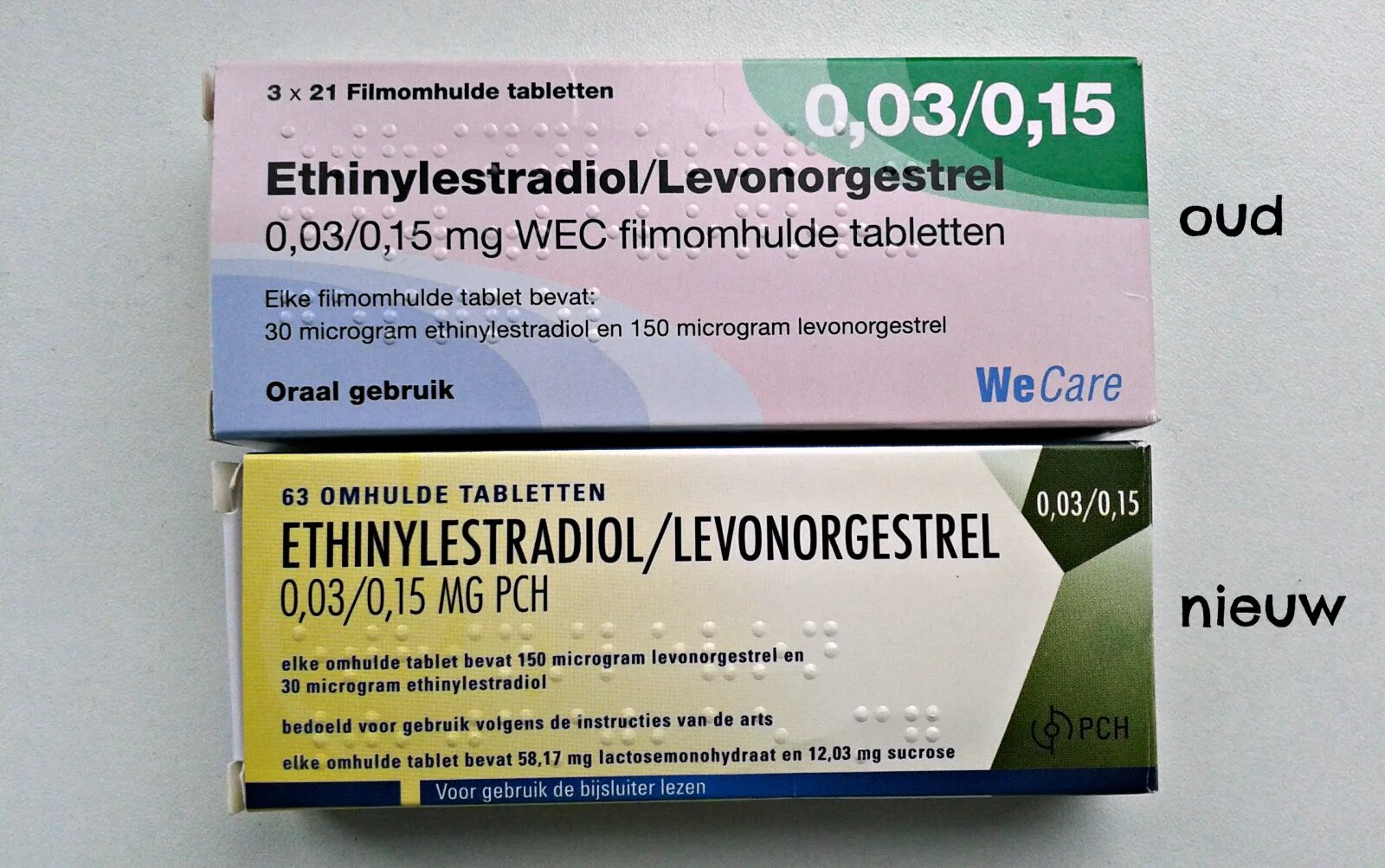 Синтетические эстрогены. Эстроген эстрон 17 эстрадиол. Этинилэстрадиол 20 мг. Этинилэстрадиол 1 мг. Эстрогенный компонент.