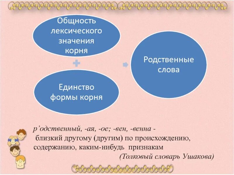 Исторически родственное слово обратитися