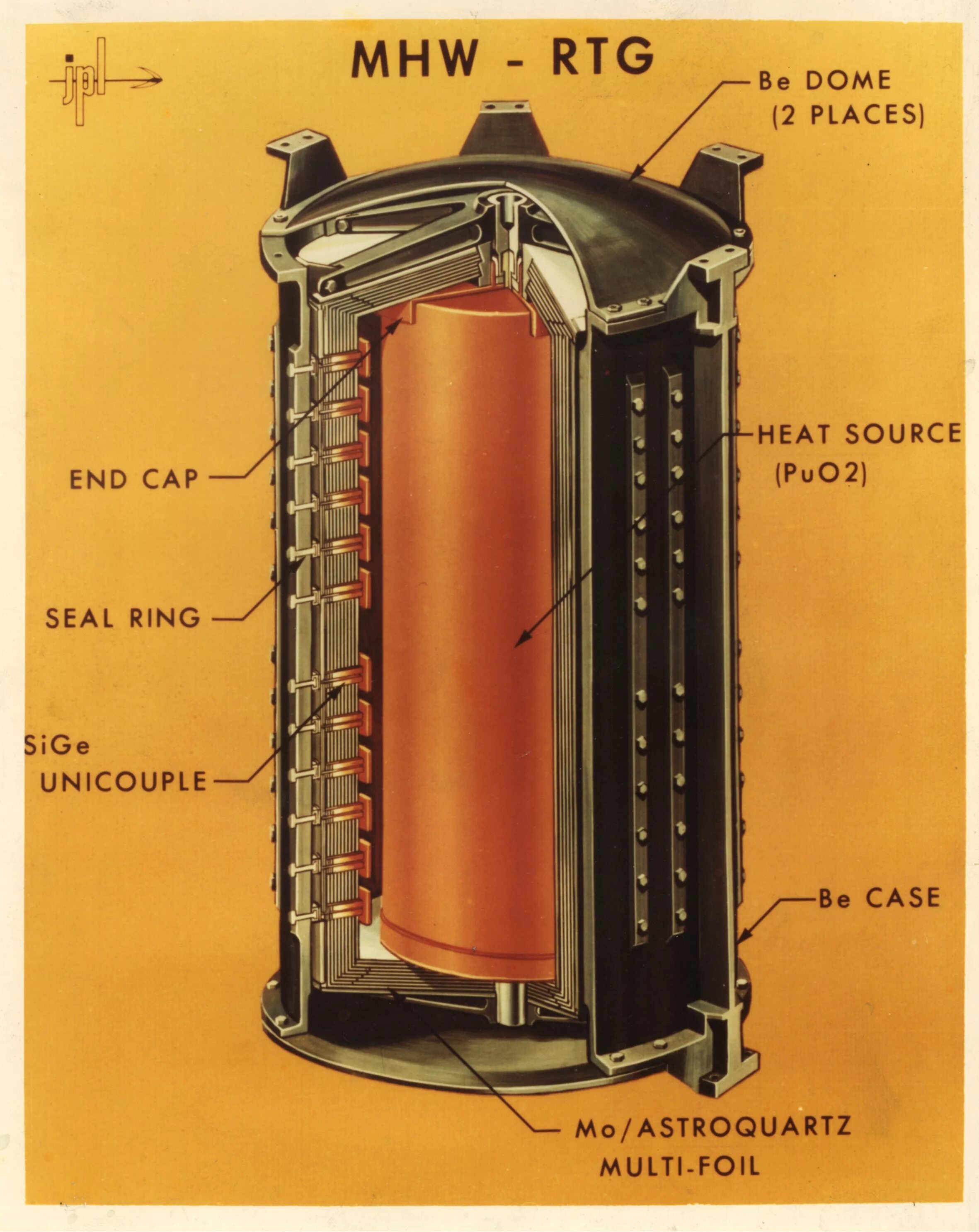 R t j 1 0