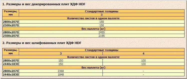 Сколько стандартная. Сколько стандартная. Сколько стандартная. Сколько стандартная. Сколько стандартная.