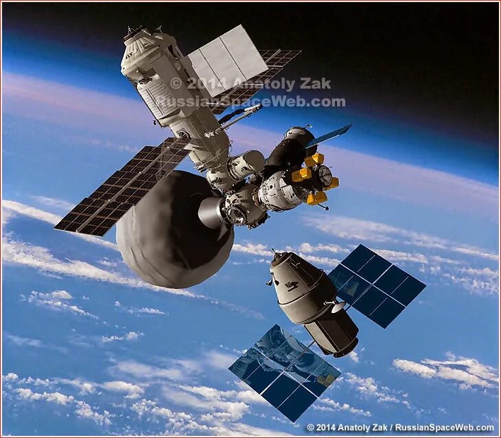 Модуль око. Ока т мкс. трансформируемый модуль мкс. трансформируемый модуль российской космической станции. российская орбитальная высокоширотная станция.