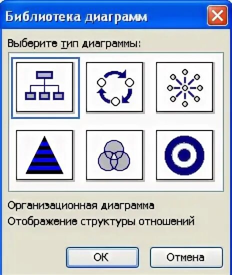 Графическое отображение структуры. Структурные элементы графа. Графическое отображение структуры. Графическое отображение структуры. Графическое отображение структуры.