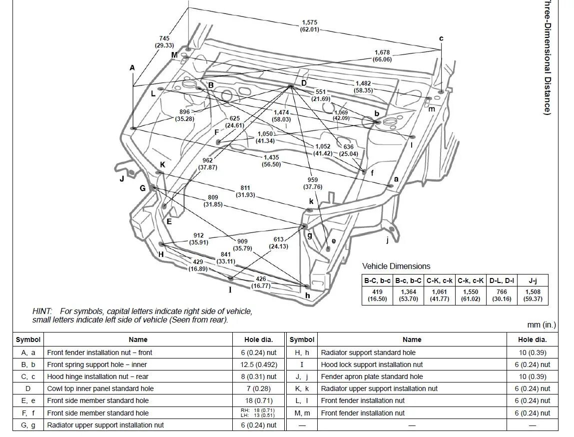 Камри габариты кузова. Геометрия кузова Toyota Camry 50. Геометрия кузова Toyota Camry sv40. Геометрия моторного отсека Тойота Камри 40. Геометрия кузова Тойота Камри 40 кузов.