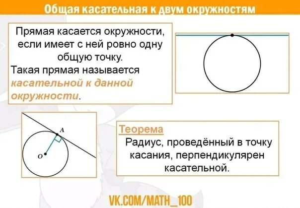 Изобразите касательную к окружности. Окружность и две касательные. Общая касательная к окружностям. Общие касательные к двум окружностям. Общая касательная к двум окружностям.