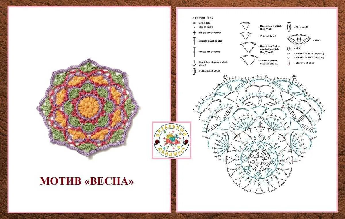 Подушка цветок схема. Вязаные мандалы крючком схемы описания. подушка мандала крючком схема. подушка мандала крючком схемы с описанием. вязание мандала крючком схема и описание.