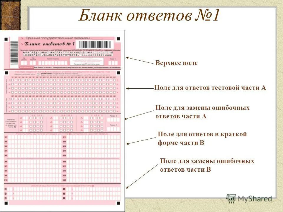 Заполненный бланк ответов егэ