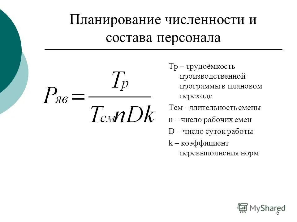 Планирование численности рабочих. Формула численности рабочих по трудоемкости. Планирование численности и состава персонала. Планирование численности персонала в организации. Планирование численности и состава персонала.