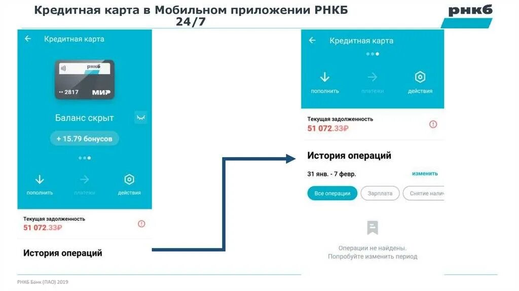 Как пользоваться картой рнкб. Карта рнкб. банковская карта рнкб. рнкб банк приложение. кредитная карта рнкб.