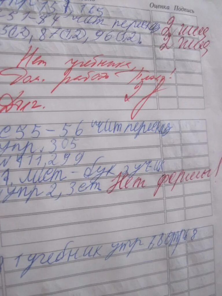 Плохие оценки в дневнике. Двойка в тетради. Плохие отметки в дневнике. Двойка в дневнике. Много 2 в дневнике