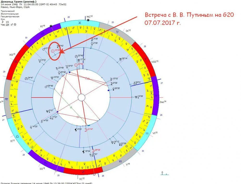 Соединение лилит с натальной лилит. Лилит в натальной карте. Транзитное солнце в соединении солнце в натальной карте. Транзит солнце солнце в натальной карте.