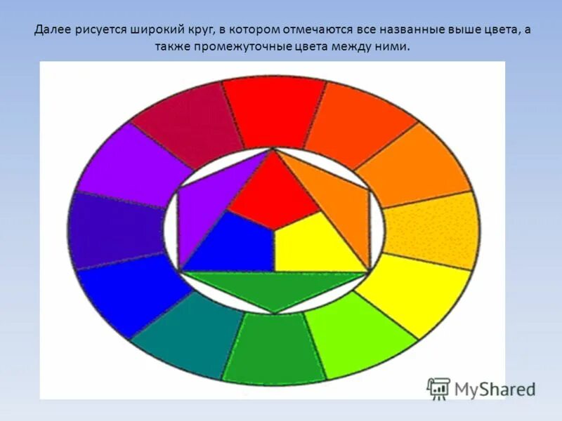 Цвета названия оттенков. Палитра цветов и оттенков с названиями. Палитра цветов и оттенков с названиями. Палитра основных цветов с названиями. Названия цветов и оттенков.