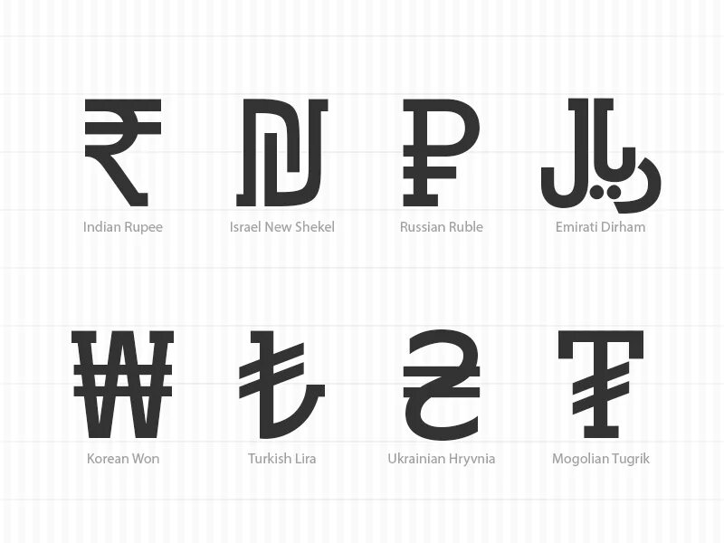 Символы валют. Графические знаки валют. Валюты стран символы.