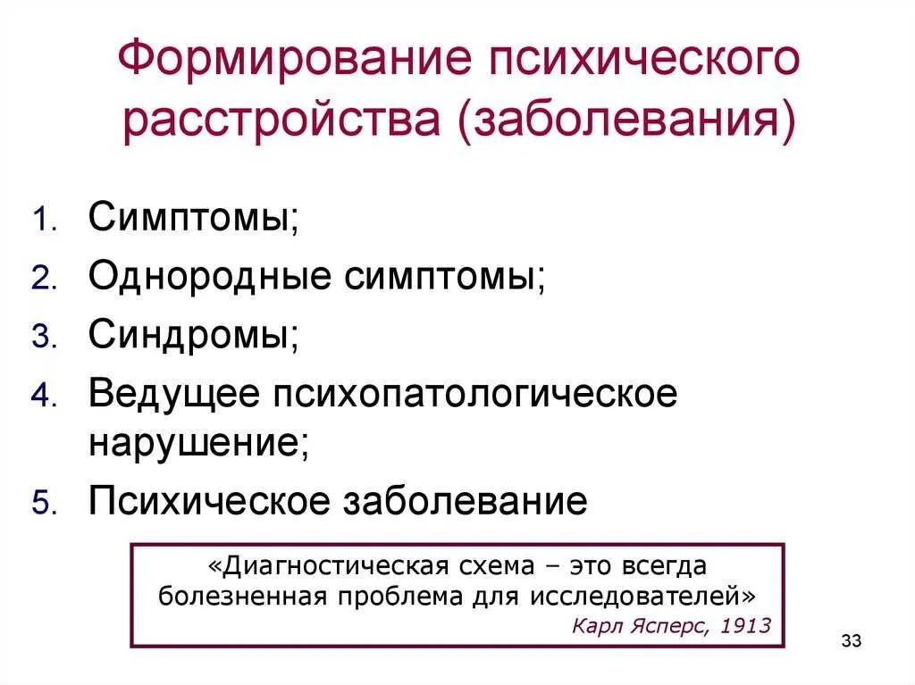 Психологические заболевания. Психологические расстройства симптомы. Первые признаки психического. Первые признаки психического. Расстройство психики симптомы.