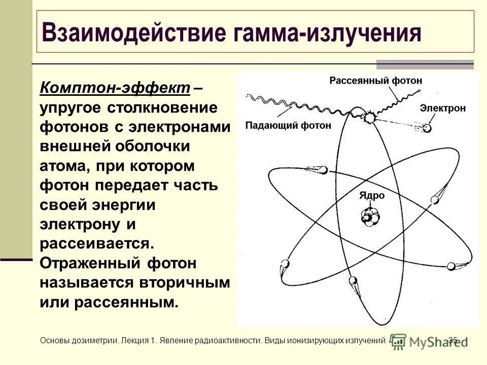 электрон внешней оболочки. электронная оболочка атома. внешняя электронная оболочка.