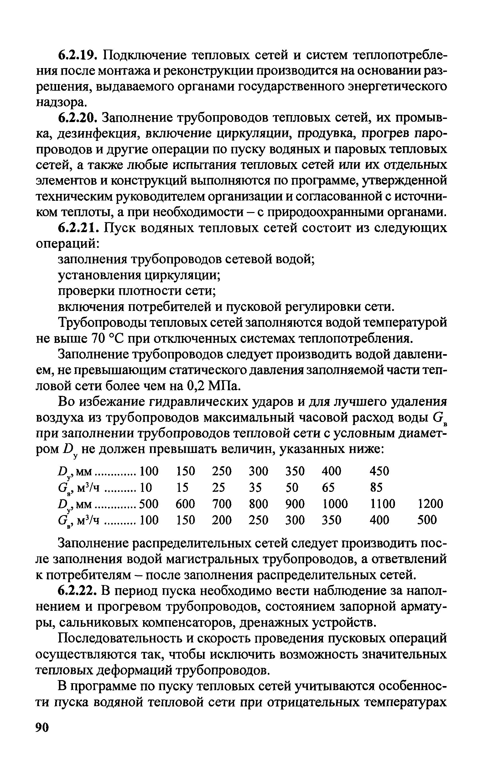 Заполнения тепловой сети. Пуск водяных тепловых сетей. Программа пуска тепловых сетей. Порядок пуска тепловых сетей. Заполнение тепловой сети.