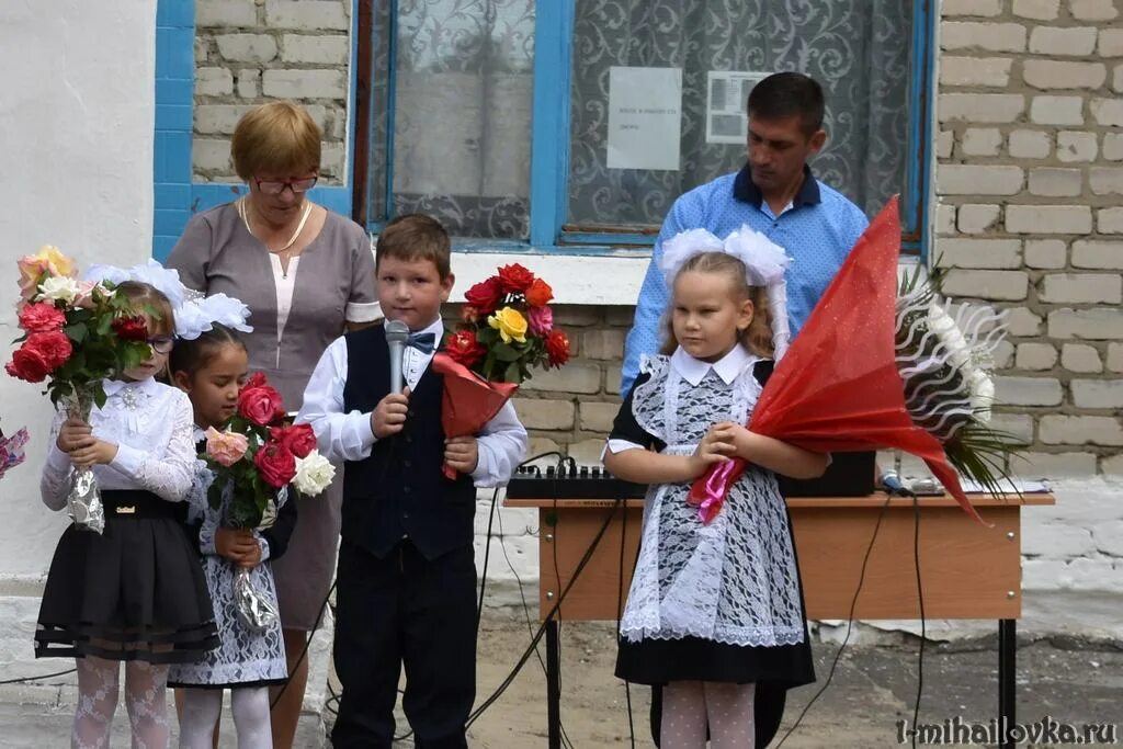Сош 1 тисуль. Сош 1 тисуль