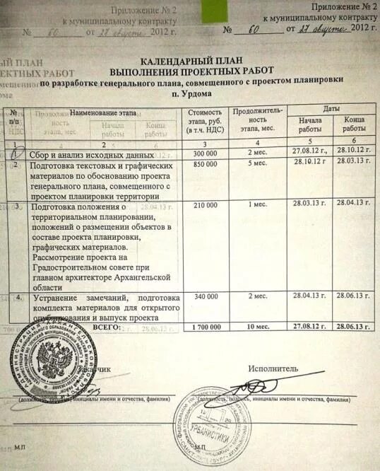 Техническое задание на проектирование моста образец. Техническое задание на проектирование музея. Графики выполнения работ по контрактам. Спецификация к контракту образец. Тегульдетский район муниципальные образования томской области.