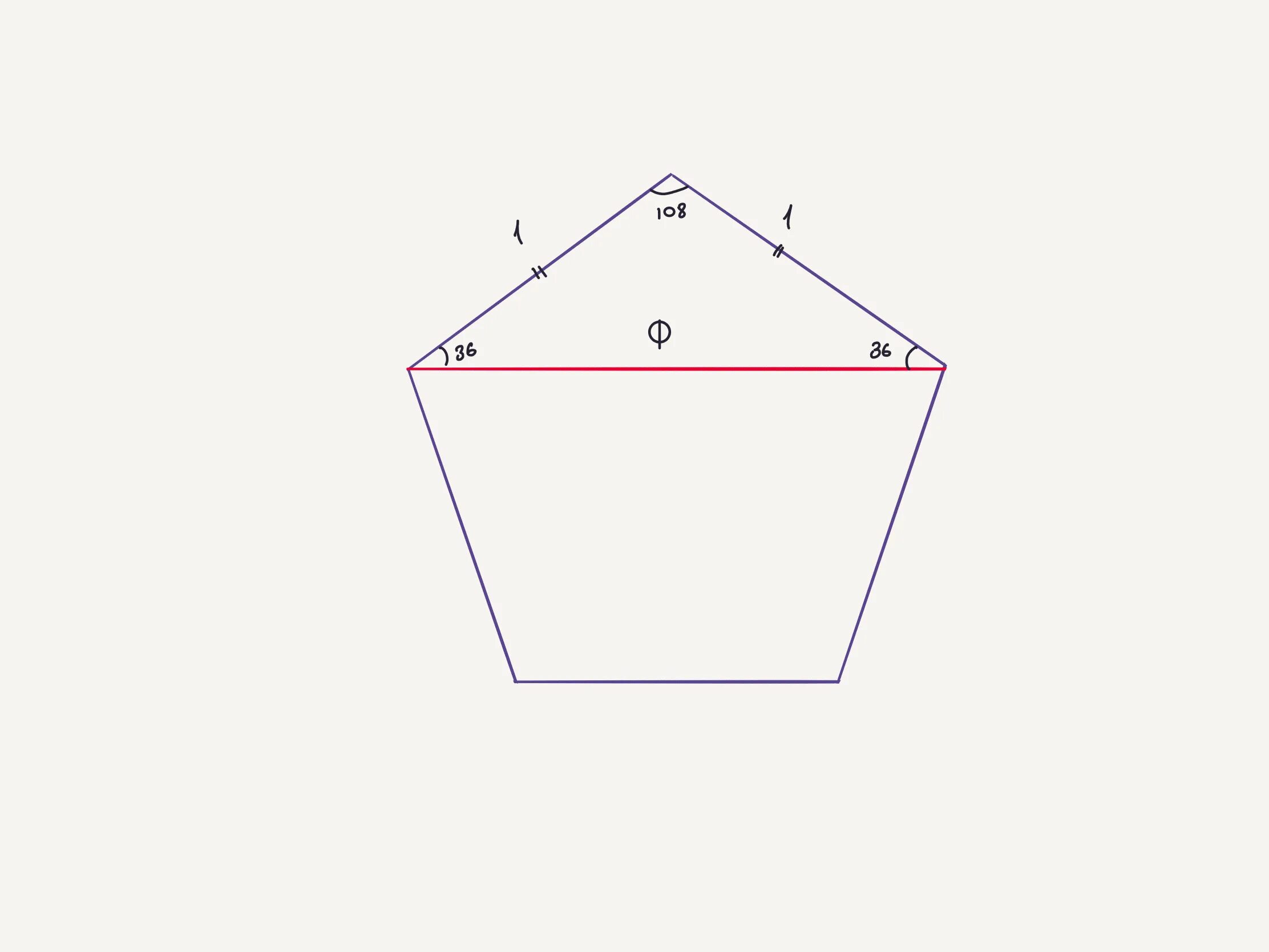 Диагонали правильного пятиугольника. Диагональ правильного пятиугольника. Диагональ правильного пятиугольника формула. Площадь правильного пятиугольника. 5 Угольник.