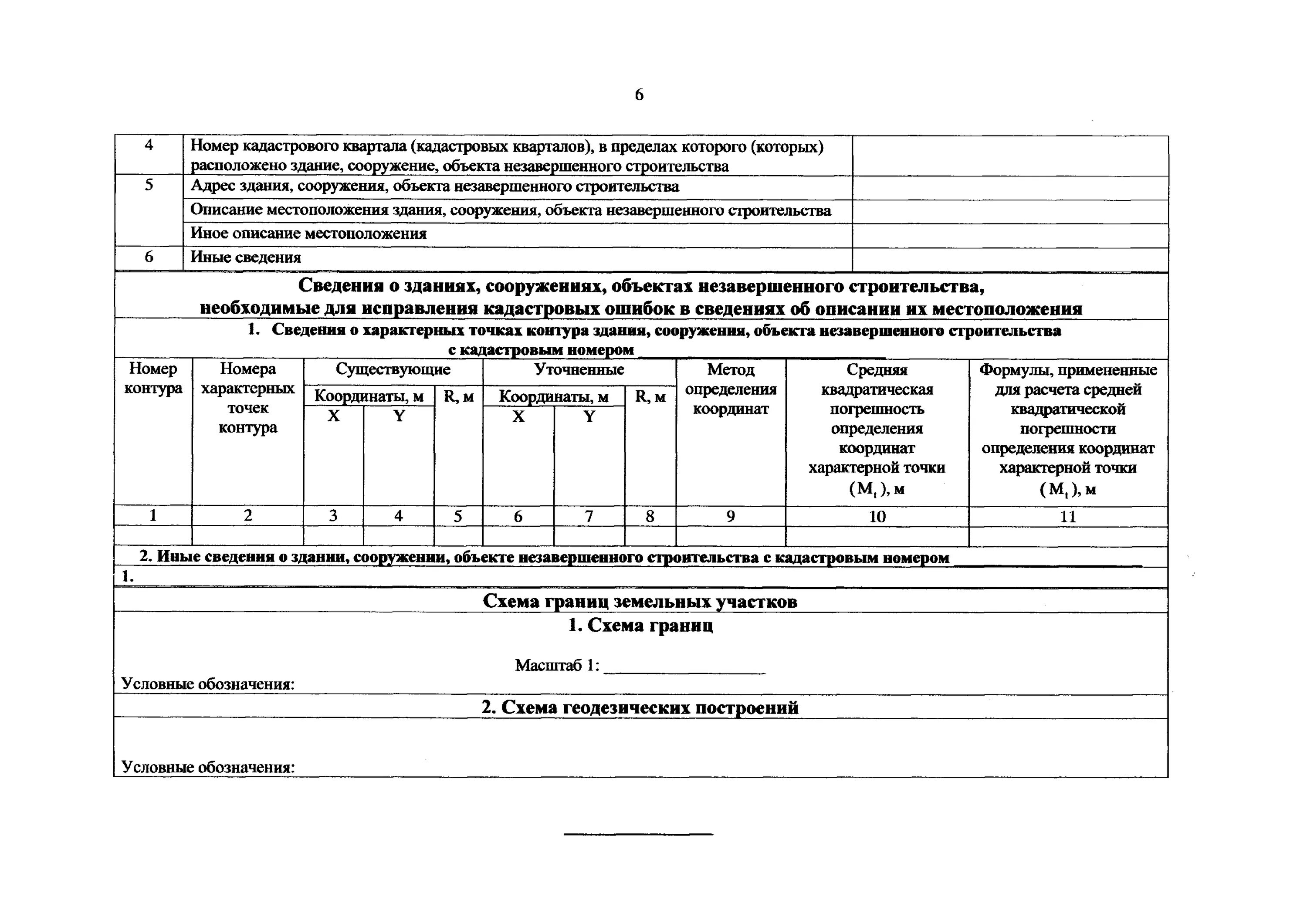 Сведения о местоположении границ земельного участка. Акт согласования границ земельного участка. Форма акта согласования границ земельных участков. Форма акта согласования местоположения границ земельного участка. Акт согласования пример.