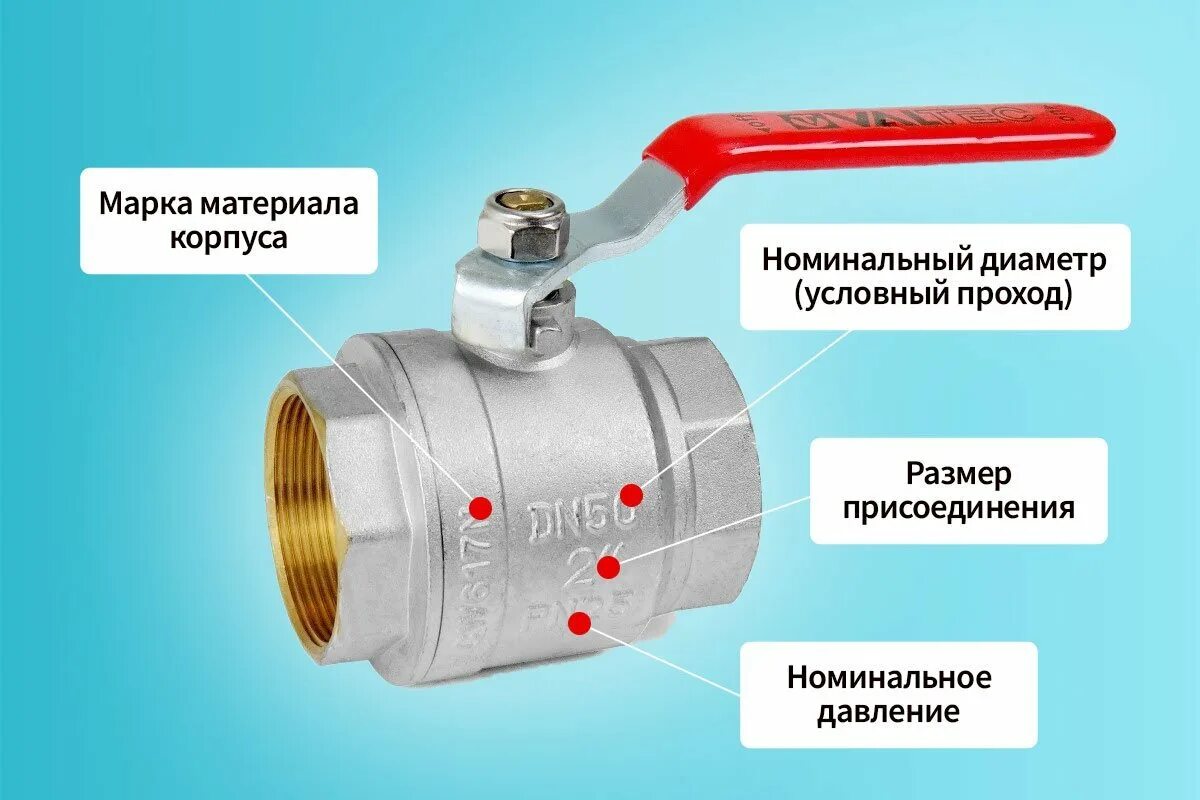 Кран шаровый муфтовый Valtec 40. Кран шаровый 60 мм. Кран шаровый муфтовый монтаж. Вентиль шаровый водопроводный конструкция. Гудит закрытый кран