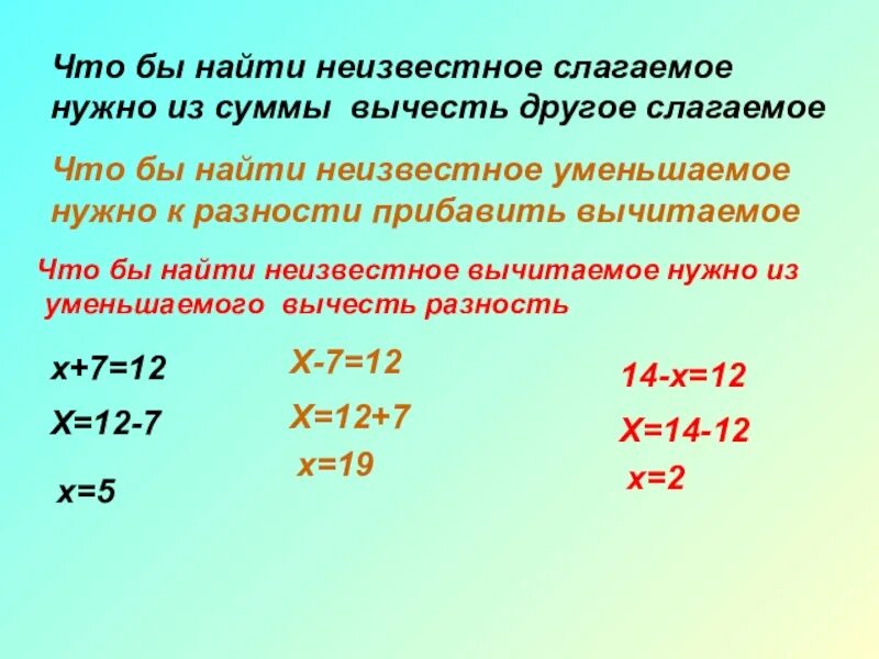 Нахождение неизвестного слагаемого 4 класс карточки уравнения. Уравнения на нахождение неизвестного слагаемого 2 класс. Правила нахождения неизвестных в уравнении. Как найти неизвестное число в уравнении. Как решать уравнения 3 класс правило.