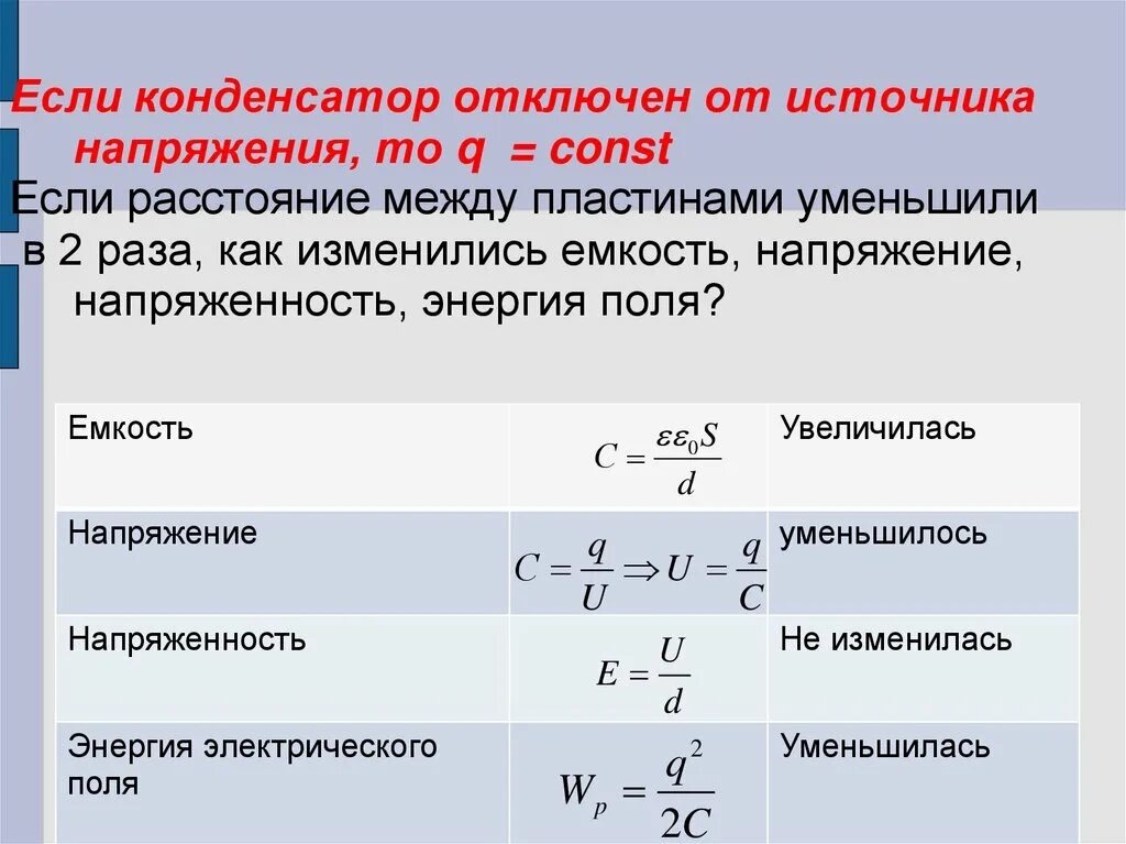 Плотность энергии конденсатора формула. Напряжение между пластинами конденсатора. Напряжение через емкость конденсатора. Электрическое поле конденсатора формула. Изменения электрической емкости