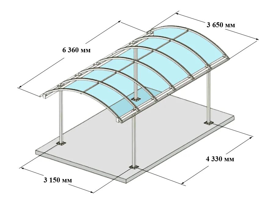Размеры поликарбоната для навесов