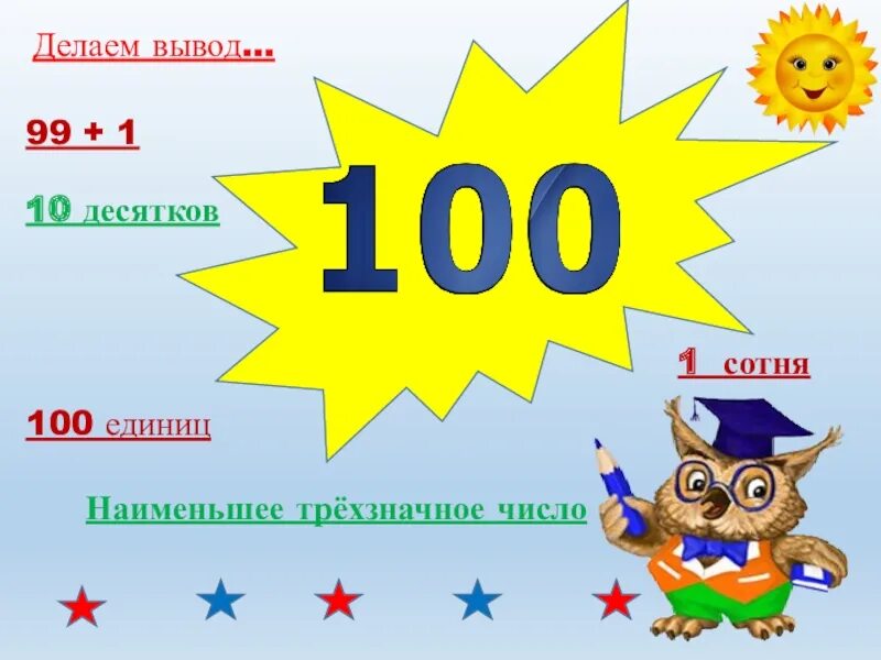 В 1 десятке 10. Наименьшее трехзначное число. Сотня .. Сотни 3 класс. Сотни математика 3 класс. Урок сотня.