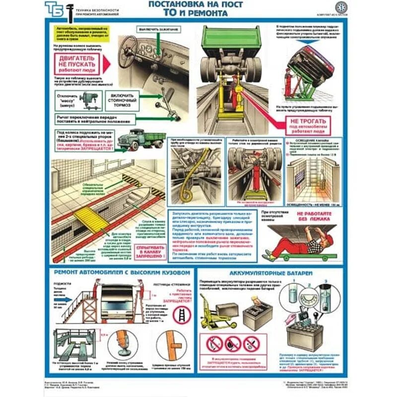 Технической безопасности при ремонте автомобиля. Безопасность труда при ремонте автомобилей. Охрана труда при ремонте автомобиля. Техника безопасности при ремонте автомобиля. ТБ при ремонте автомобиля.