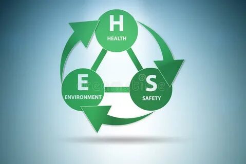 Health safety environment