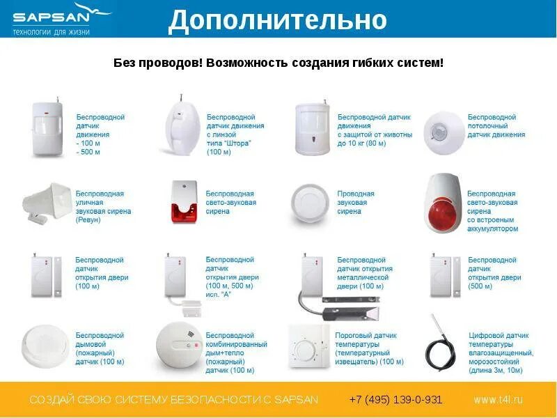 Индуктивный датчик приближения