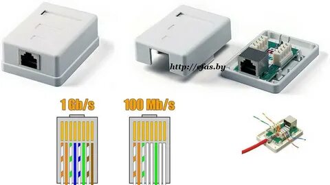 Расключение интернет розетки