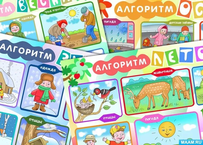 Алгоритм времена года. Алгоритм осень для детского сада. алгоритм о времени года для детей. алгоритм времена года карточки для детей. алгоритм времена года для детского сада.
