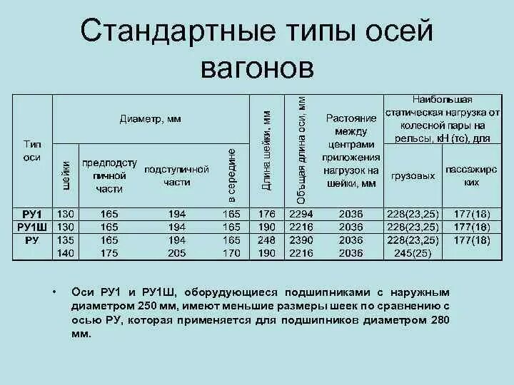 Прямоугольная изометрическая проекция коэффициент искажения. Косоугольная диметрическая проекция. Стандартные оси. Косоугольная фронтальная диметрическая и прямоугольная проекции. Косоугольная горизонтальная изометрическая проекция.