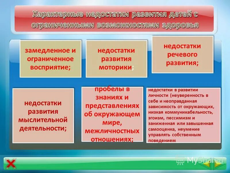 Программа развитие недостатки. Программа развитие недостатки. Программа развитие недостатки. Достоинство программы венгера развитие. Внеэкономическое принуждение в ссср.